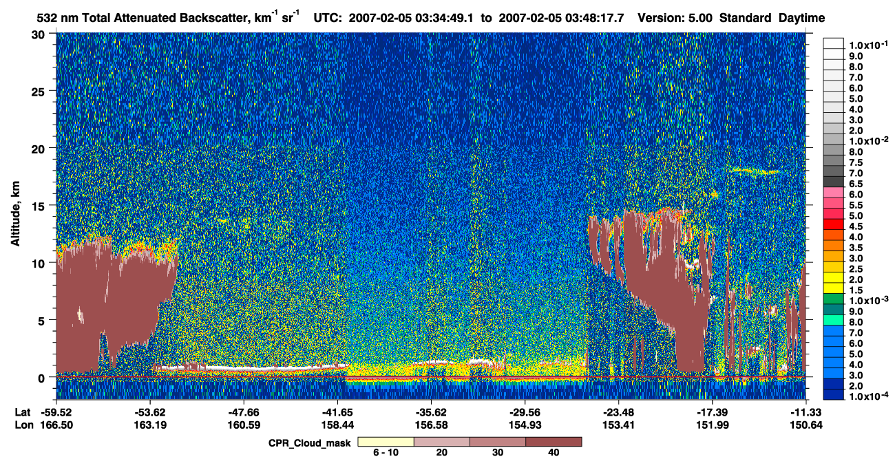 /calipso-imagery/data/BROWSE/production/V5-00/2007-02-05/2007-02-05_03-21-23_V5.00_2_1_cloudsat_ccm.png