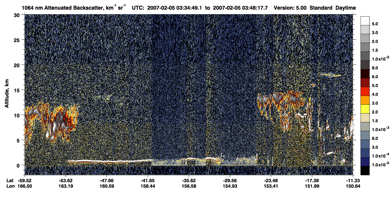 /calipso-imagery/data/BROWSE/production/V5-00/2007-02-05/2007-02-05_03-21-23_V5.00_2_4_CVDcolormap.png image missing