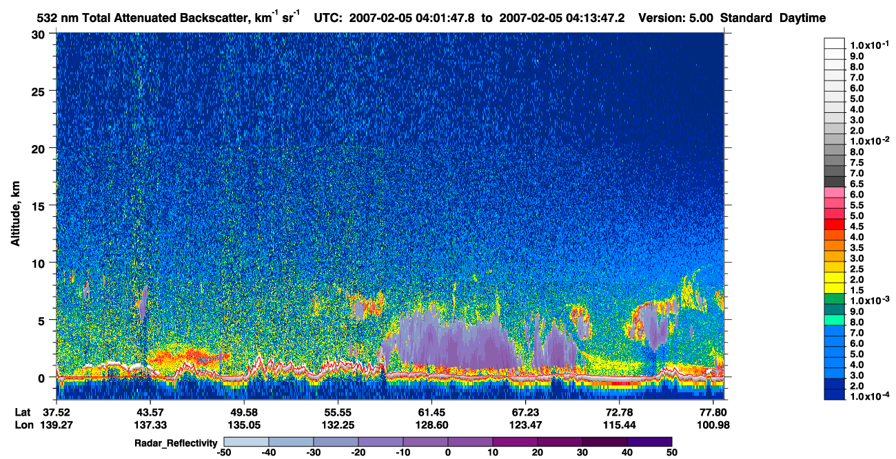 /calipso-imagery/data/BROWSE/production/V5-00/2007-02-05/2007-02-05_03-21-23_V5.00_4_1_cloudsat_rr.png