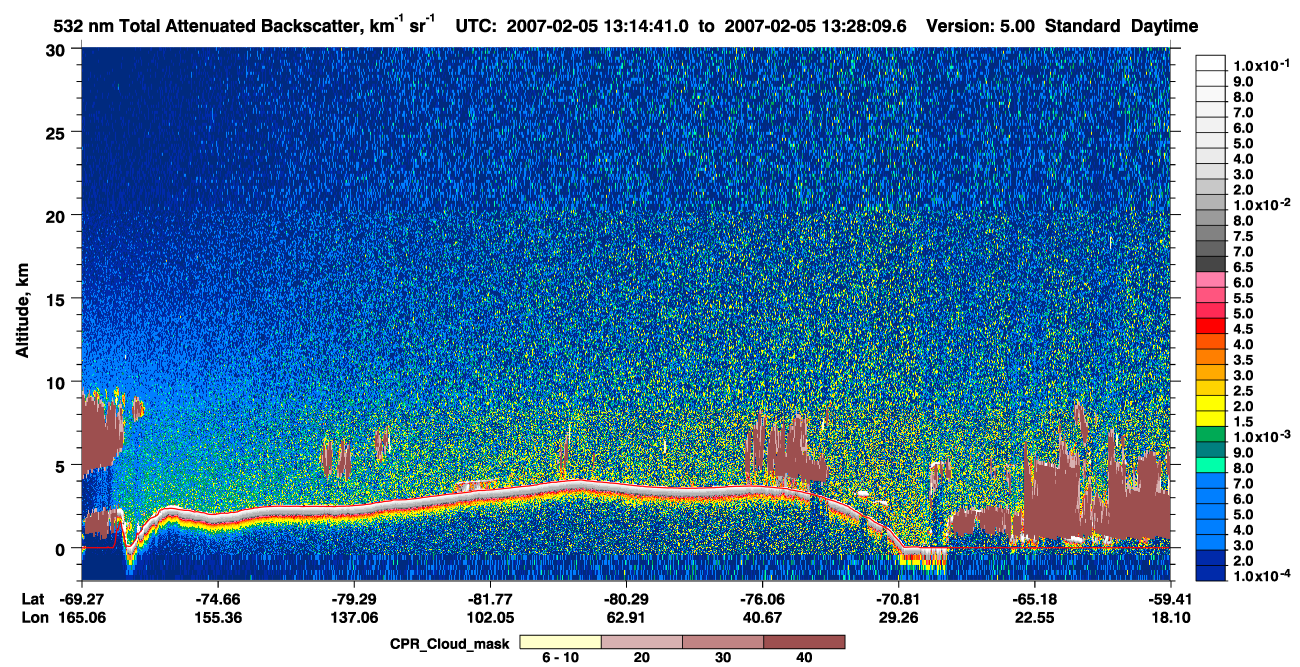 /calipso-imagery/data/BROWSE/production/V5-00/2007-02-05/2007-02-05_13-14-44_V5.00_1_1_cloudsat_ccm.png