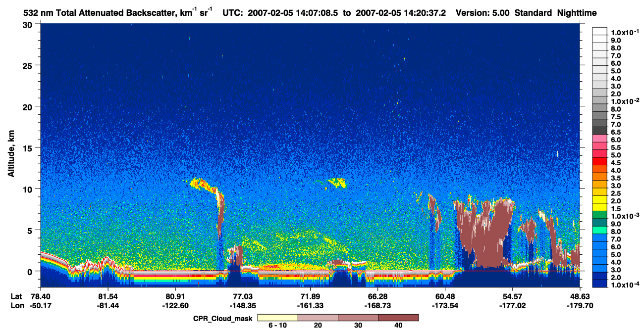 /calipso-imagery/data/BROWSE/production/V5-00/2007-02-05/2007-02-05_14-07-09_V5.00_1_1_cloudsat_ccm.png