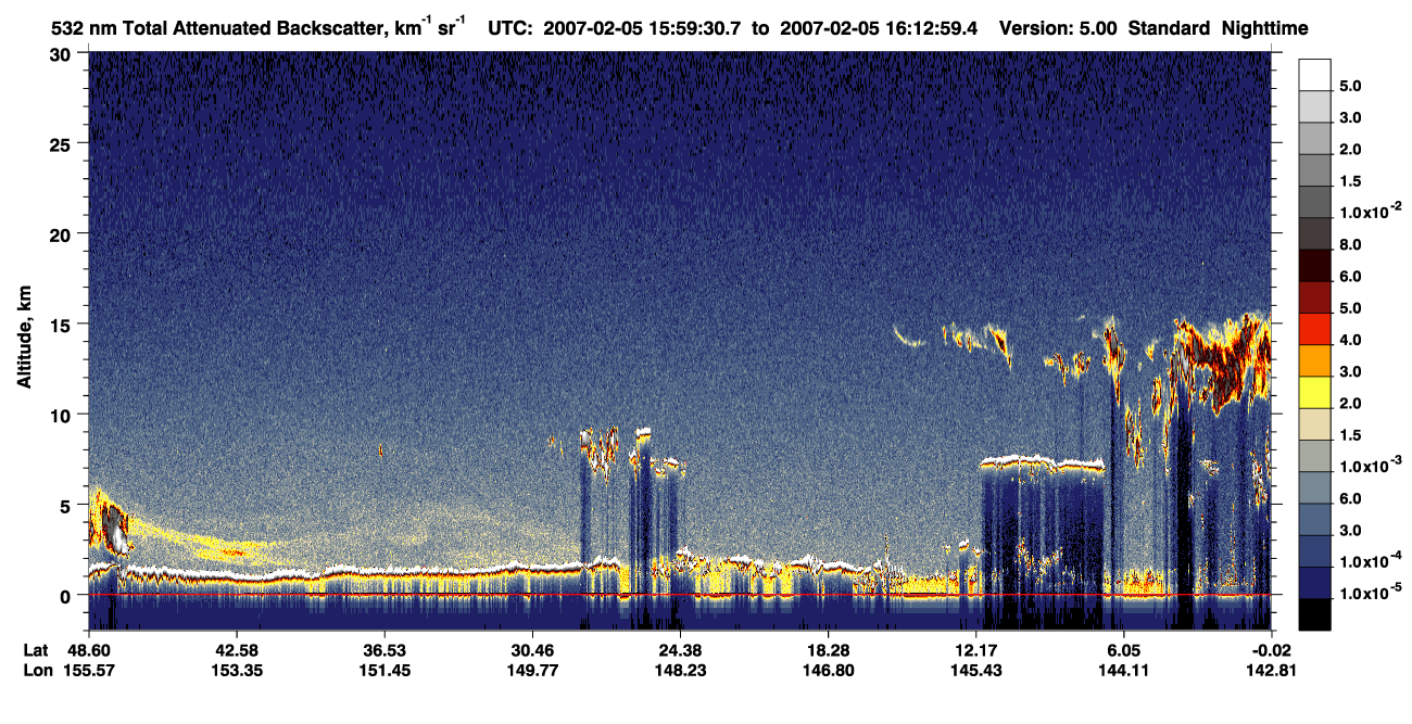 /calipso-imagery/data/BROWSE/production/V5-00/2007-02-05/2007-02-05_15-46-05_V5.00_2_1_CVDcolormap.png image missing