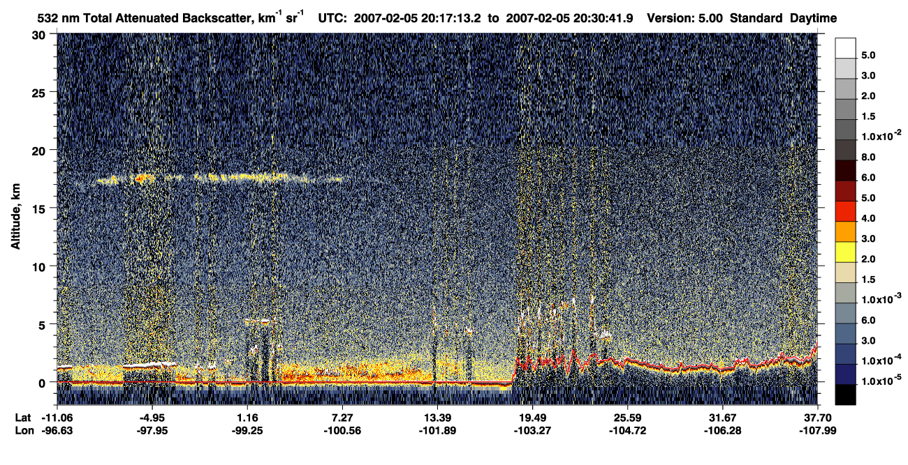 /calipso-imagery/data/BROWSE/production/V5-00/2007-02-05/2007-02-05_19-50-15_V5.00_3_1_CVDcolormap.png image missing