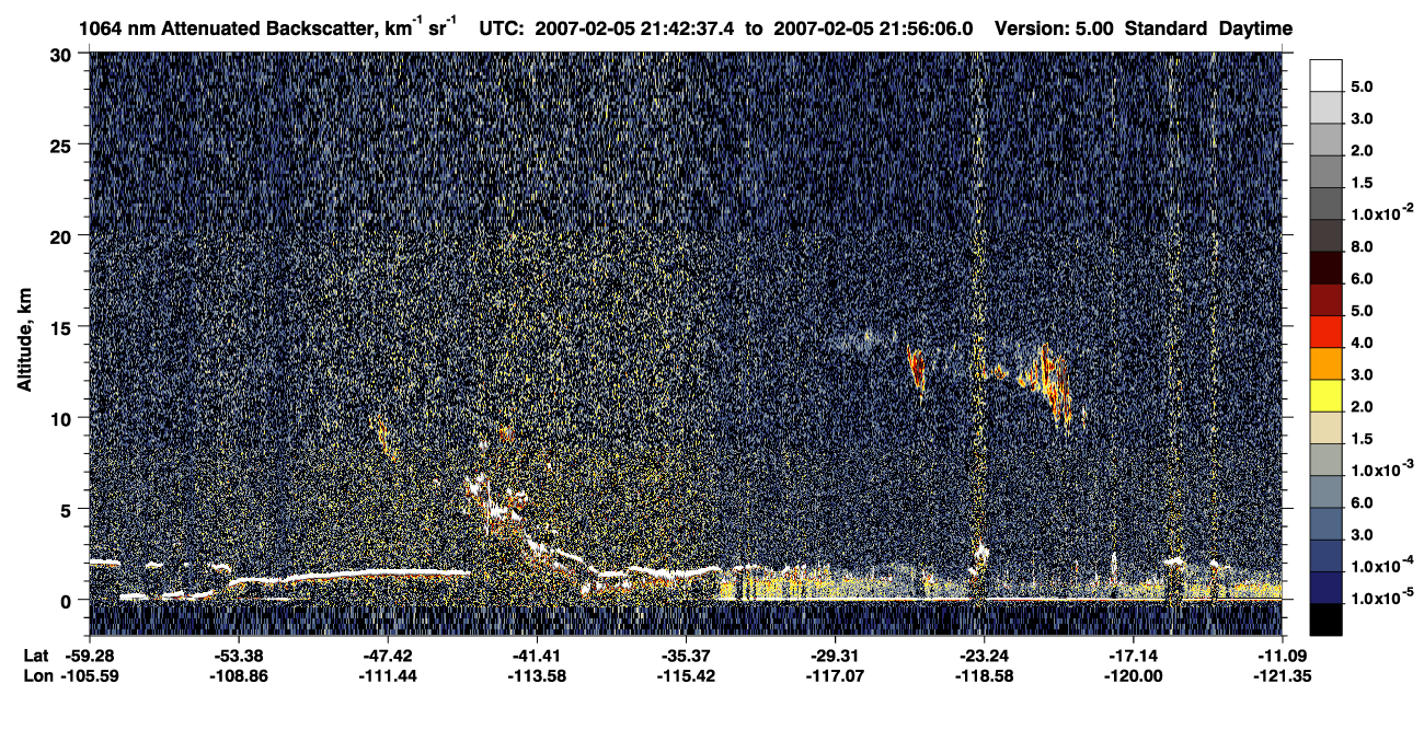 /calipso-imagery/data/BROWSE/production/V5-00/2007-02-05/2007-02-05_21-29-10_V5.00_2_4_CVDcolormap.png image missing