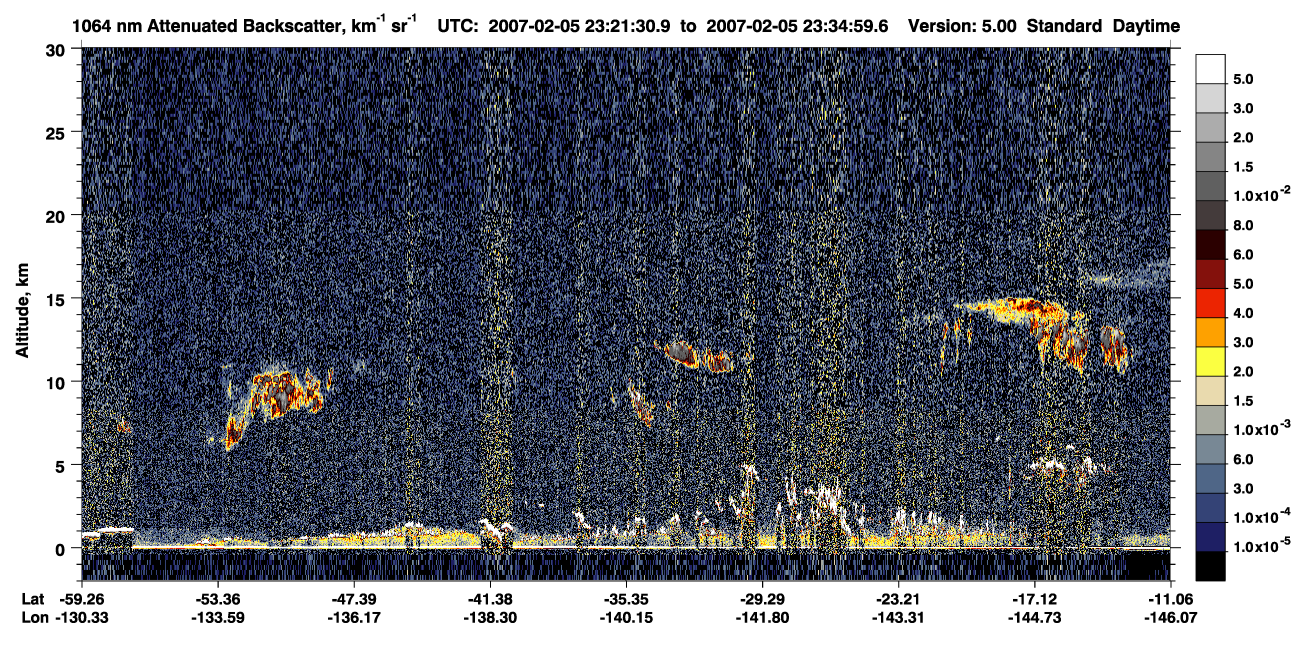 /calipso-imagery/data/BROWSE/production/V5-00/2007-02-05/2007-02-05_23-08-01_V5.00_2_4_CVDcolormap.png image missing