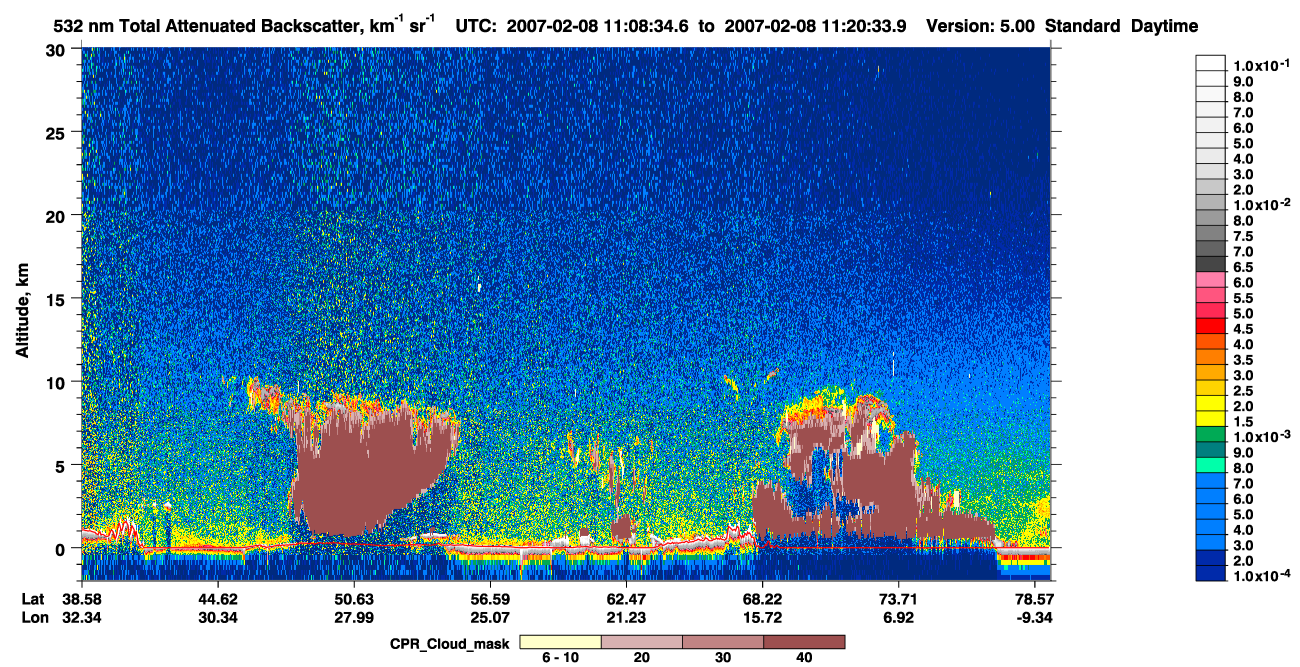 /calipso-imagery/data/BROWSE/production/V5-00/2007-02-08/2007-02-08_10-28-08_V5.00_4_1_cloudsat_ccm.png