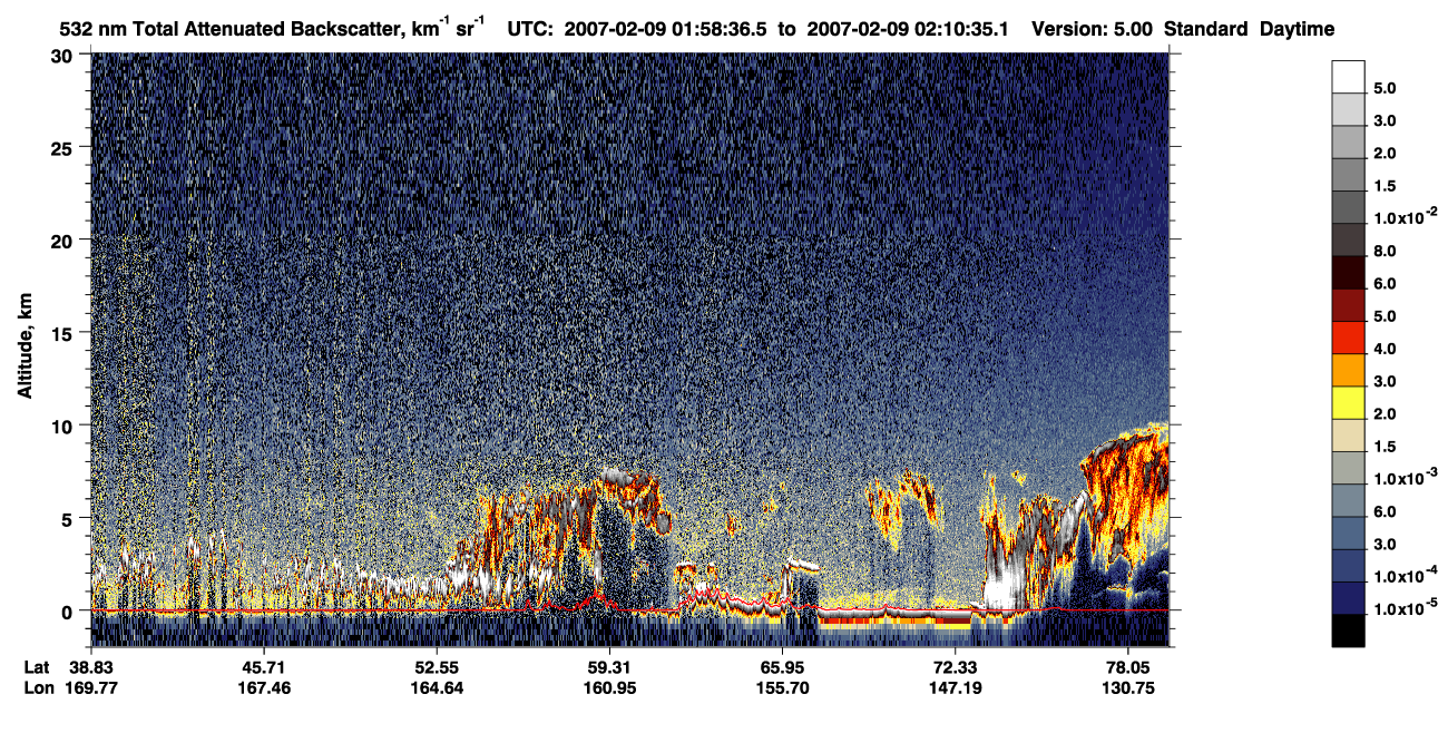 /calipso-imagery/data/BROWSE/production/V5-00/2007-02-09/2007-02-09_01-18-10_V5.00_4_1_CVDcolormap.png image missing