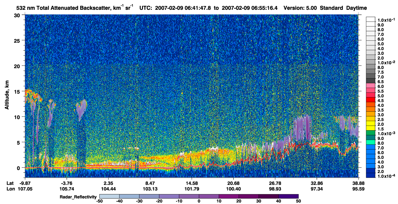 /calipso-imagery/data/BROWSE/production/V5-00/2007-02-09/2007-02-09_06-14-51_V5.00_3_1_cloudsat_rr.png