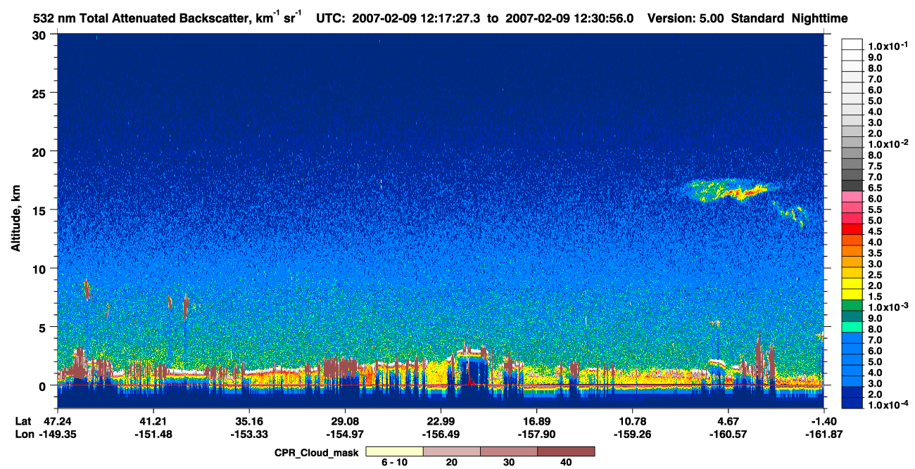 /calipso-imagery/data/BROWSE/production/V5-00/2007-02-09/2007-02-09_12-03-57_V5.00_2_1_cloudsat_ccm.png