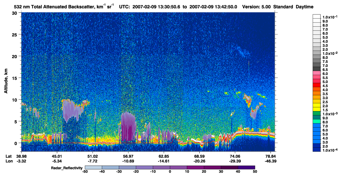 /calipso-imagery/data/BROWSE/production/V5-00/2007-02-09/2007-02-09_12-50-22_V5.00_4_1_cloudsat_rr.png