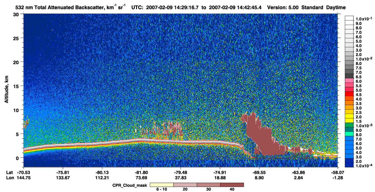 /calipso-imagery/data/BROWSE/production/V5-00/2007-02-09/2007-02-09_14-29-17_V5.00_1_1_cloudsat_ccm.png
