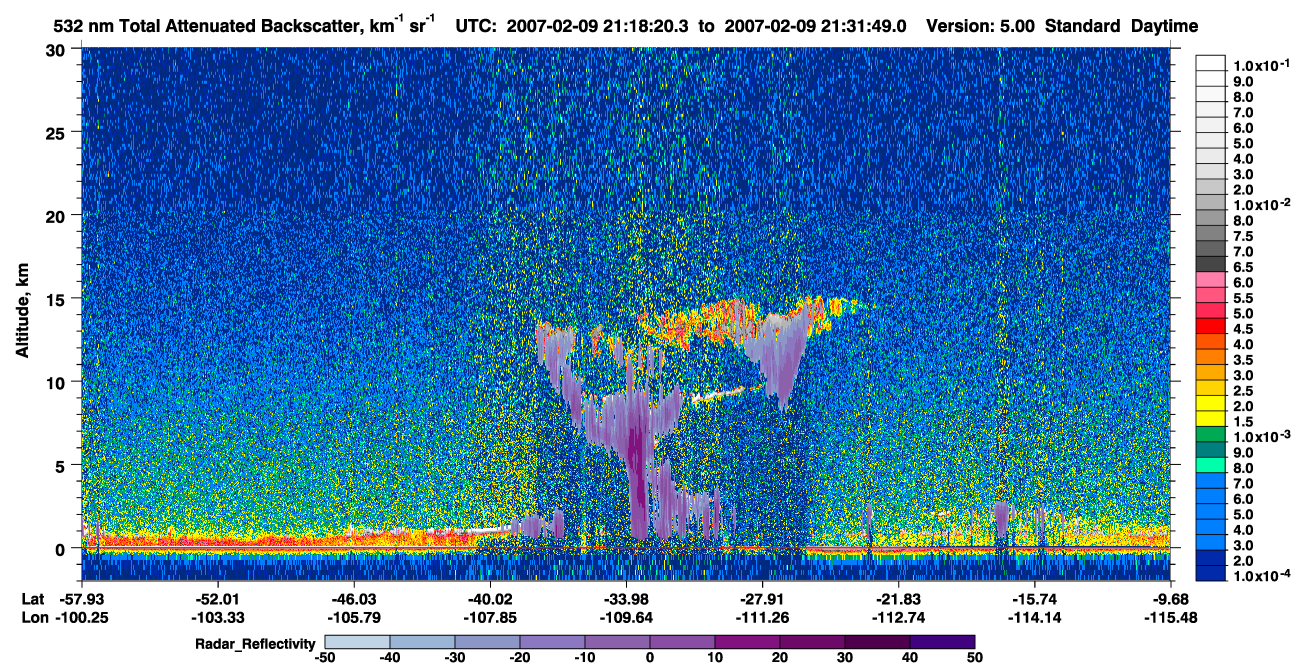 /calipso-imagery/data/BROWSE/production/V5-00/2007-02-09/2007-02-09_21-04-53_V5.00_2_1_cloudsat_rr.png
