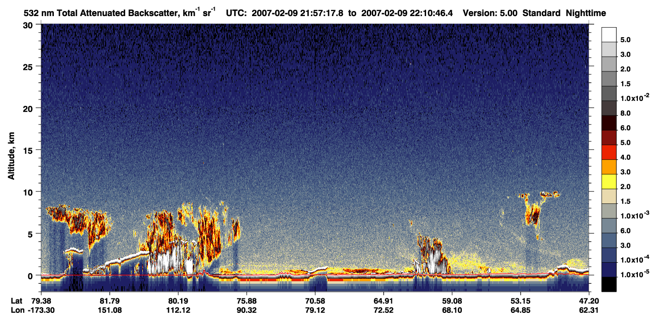 /calipso-imagery/data/BROWSE/production/V5-00/2007-02-09/2007-02-09_21-57-18_V5.00_1_1_CVDcolormap.png image missing