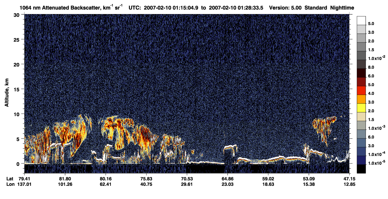 /calipso-imagery/data/BROWSE/production/V5-00/2007-02-10/2007-02-10_01-15-08_V5.00_1_4_CVDcolormap.png image missing