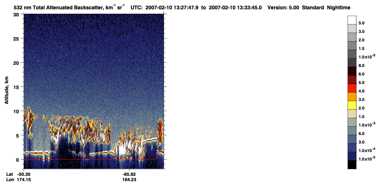 /calipso-imagery/data/BROWSE/production/V5-00/2007-02-10/2007-02-10_12-47-20_V5.00_4_1_CVDcolormap.png image missing
