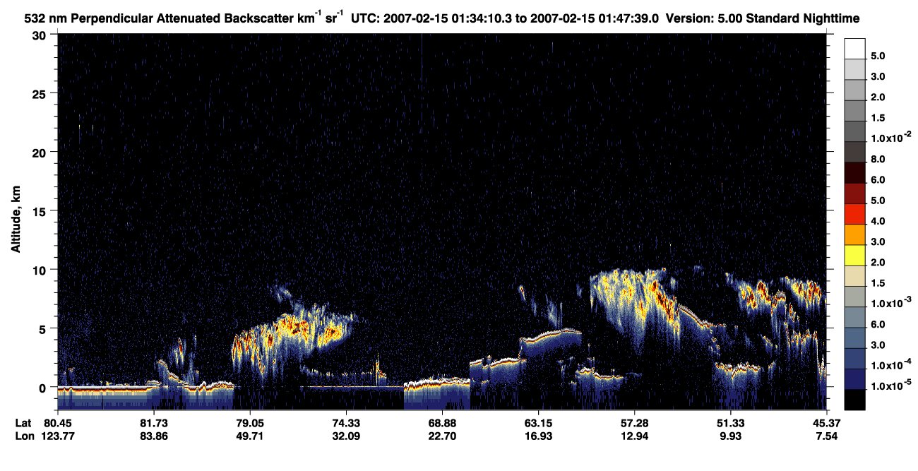 /calipso-imagery/data/BROWSE/production/V5-00/2007-02-15/2007-02-15_01-34-14_V5.00_1_2_CVDcolormap.png image missing