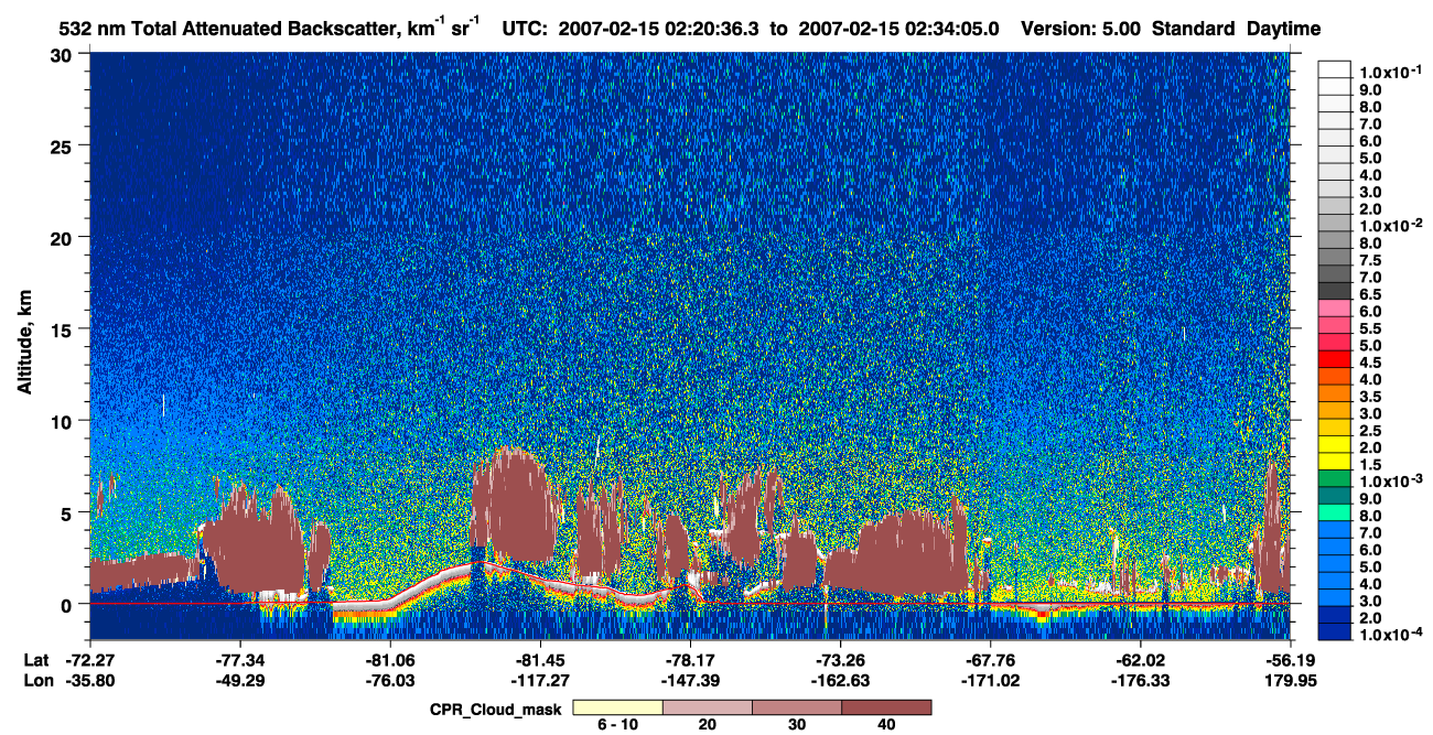 /calipso-imagery/data/BROWSE/production/V5-00/2007-02-15/2007-02-15_02-20-39_V5.00_1_1_cloudsat_ccm.png