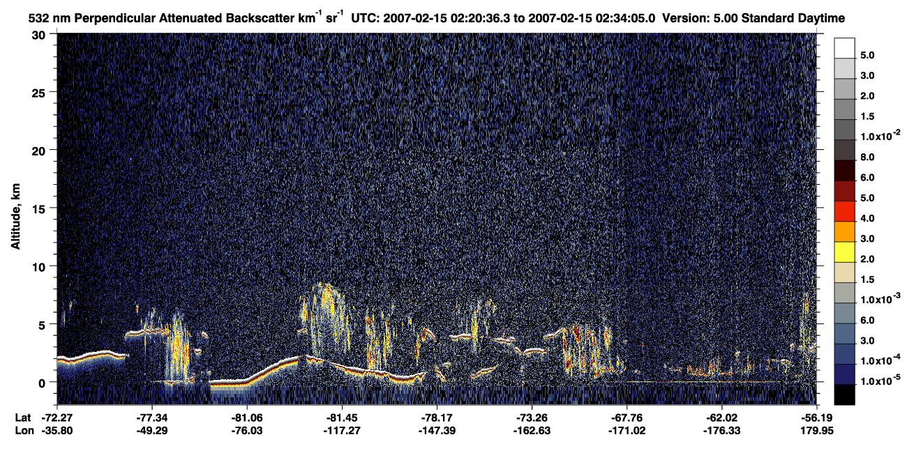 /calipso-imagery/data/BROWSE/production/V5-00/2007-02-15/2007-02-15_02-20-39_V5.00_1_2_CVDcolormap.png image missing
