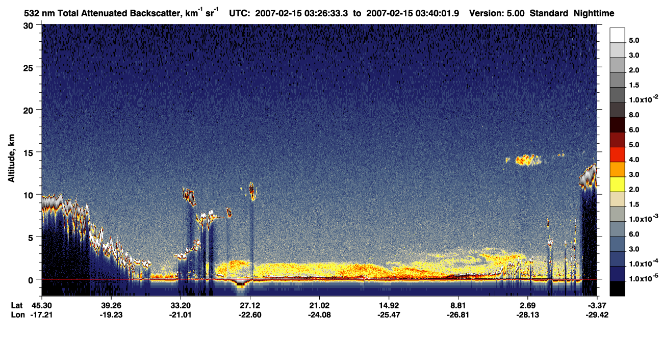 /calipso-imagery/data/BROWSE/production/V5-00/2007-02-15/2007-02-15_03-13-04_V5.00_2_1_CVDcolormap.png image missing