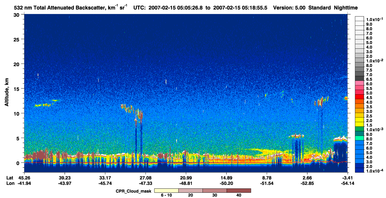 /calipso-imagery/data/BROWSE/production/V5-00/2007-02-15/2007-02-15_04-51-59_V5.00_2_1_cloudsat_ccm.png