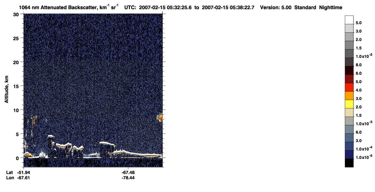 /calipso-imagery/data/BROWSE/production/V5-00/2007-02-15/2007-02-15_04-51-59_V5.00_4_4_CVDcolormap.png image missing