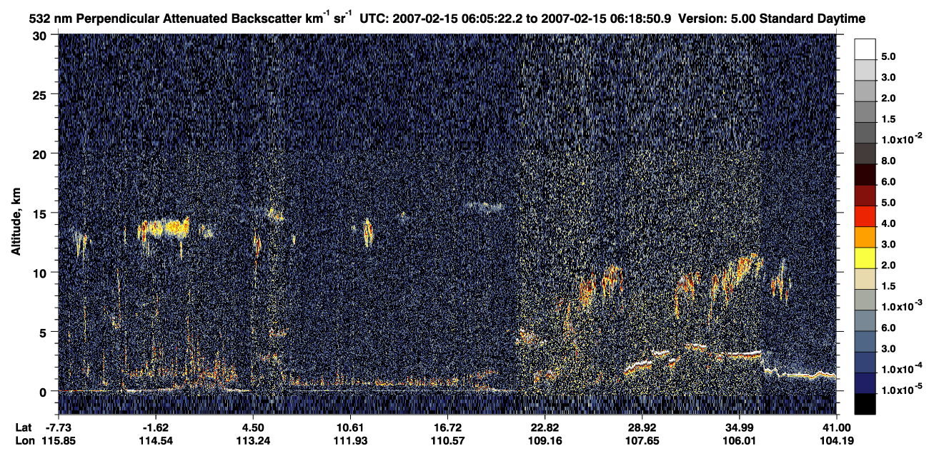 /calipso-imagery/data/BROWSE/production/V5-00/2007-02-15/2007-02-15_05-38-24_V5.00_3_2_CVDcolormap.png image missing