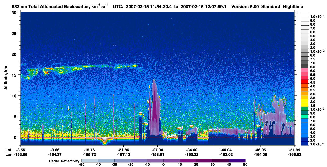 /calipso-imagery/data/BROWSE/production/V5-00/2007-02-15/2007-02-15_11-27-35_V5.00_3_1_cloudsat_rr.png