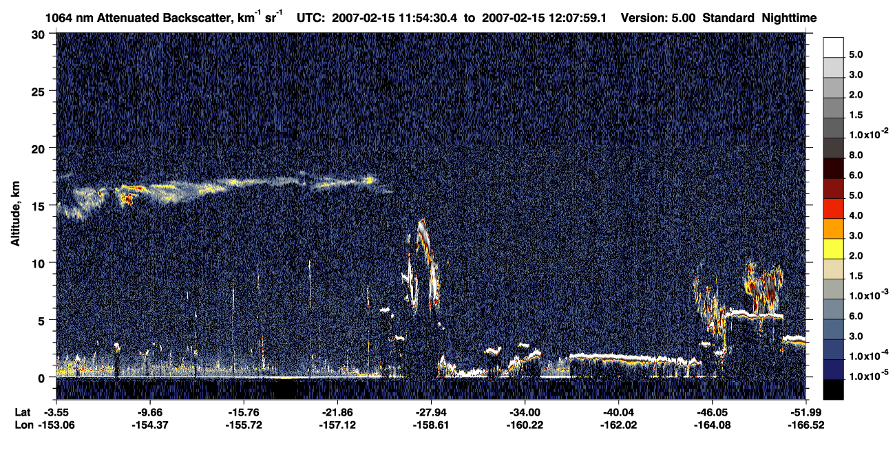 /calipso-imagery/data/BROWSE/production/V5-00/2007-02-15/2007-02-15_11-27-35_V5.00_3_4_CVDcolormap.png image missing