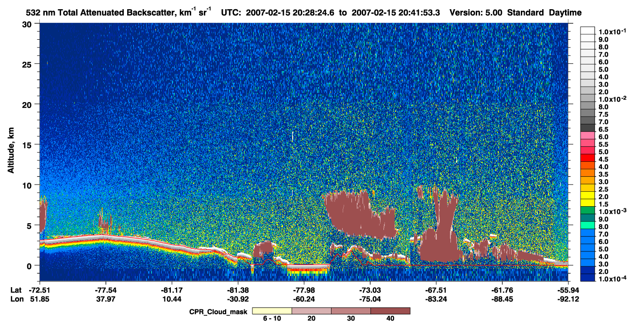 /calipso-imagery/data/BROWSE/production/V5-00/2007-02-15/2007-02-15_20-28-26_V5.00_1_1_cloudsat_ccm.png