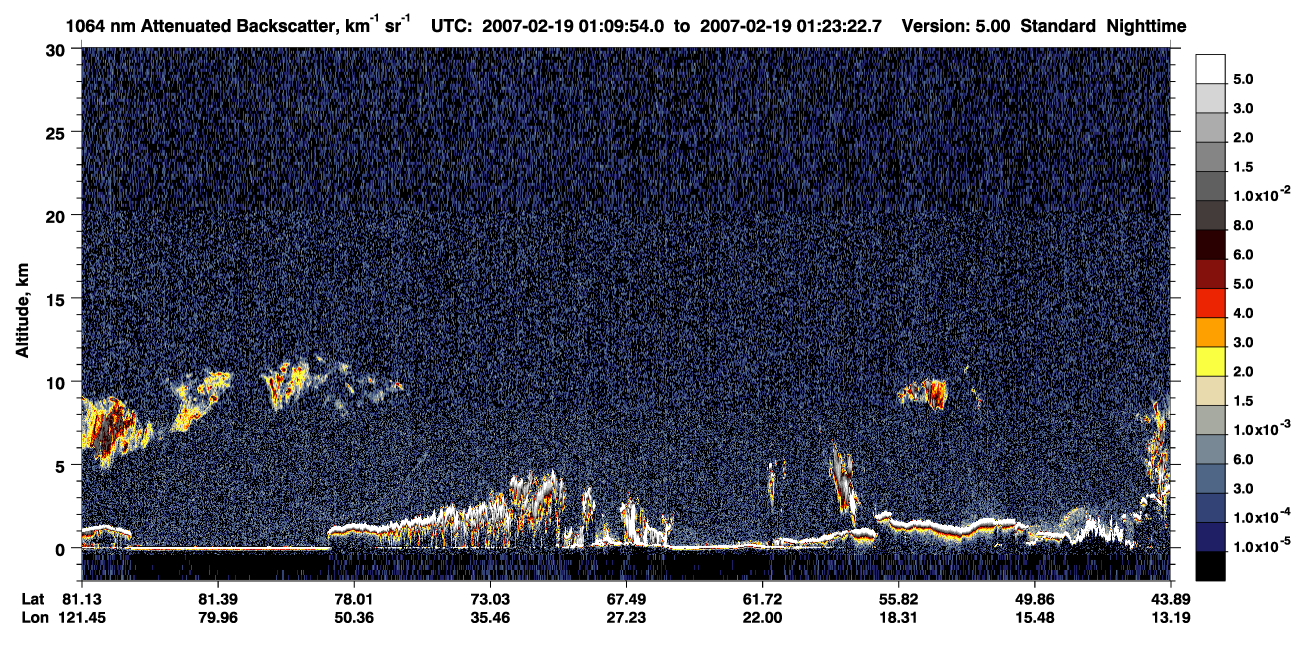 /calipso-imagery/data/BROWSE/production/V5-00/2007-02-19/2007-02-19_01-09-56_V5.00_1_4_CVDcolormap.png image missing