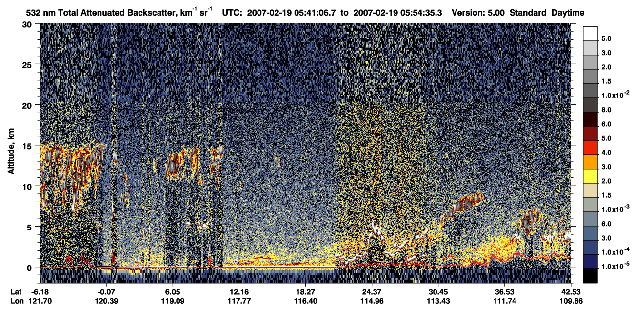 /calipso-imagery/data/BROWSE/production/V5-00/2007-02-19/2007-02-19_05-14-07_V5.00_3_1_CVDcolormap.png image missing