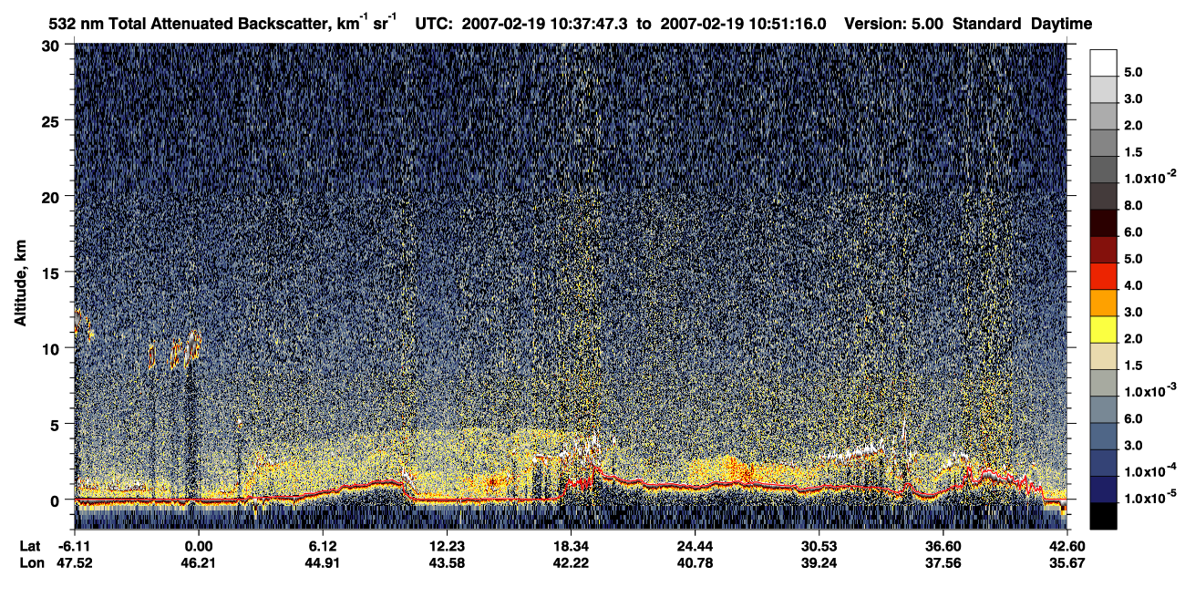 /calipso-imagery/data/BROWSE/production/V5-00/2007-02-19/2007-02-19_10-10-48_V5.00_3_1_CVDcolormap.png image missing