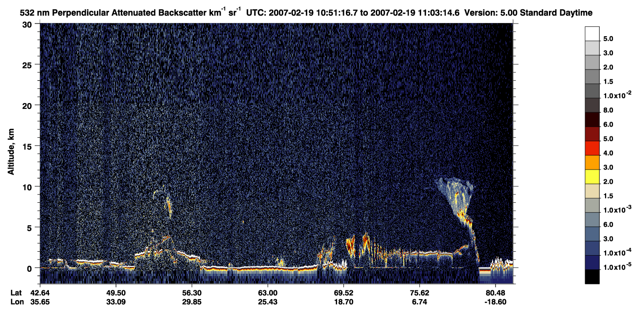 /calipso-imagery/data/BROWSE/production/V5-00/2007-02-19/2007-02-19_10-10-48_V5.00_4_2_CVDcolormap.png image missing