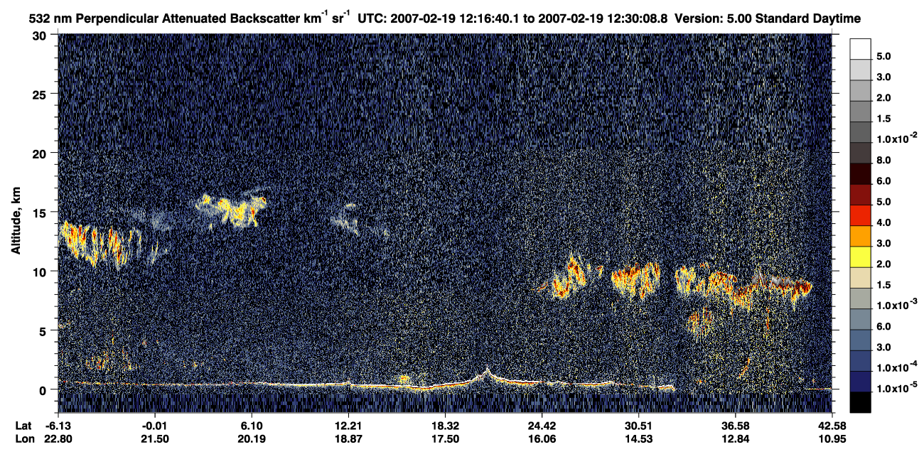 /calipso-imagery/data/BROWSE/production/V5-00/2007-02-19/2007-02-19_11-49-43_V5.00_3_2_CVDcolormap.png image missing