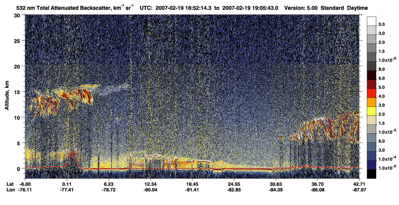 /calipso-imagery/data/BROWSE/production/V5-00/2007-02-19/2007-02-19_18-25-19_V5.00_3_1_CVDcolormap.png image missing