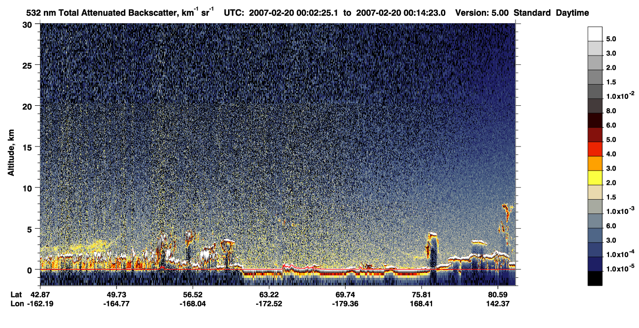 /calipso-imagery/data/BROWSE/production/V5-00/2007-02-19/2007-02-19_23-21-59_V5.00_4_1_CVDcolormap.png image missing