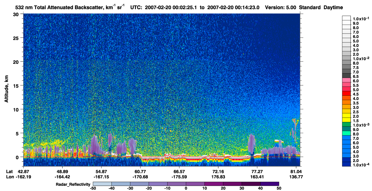 /calipso-imagery/data/BROWSE/production/V5-00/2007-02-19/2007-02-19_23-21-59_V5.00_4_1_cloudsat_rr.png