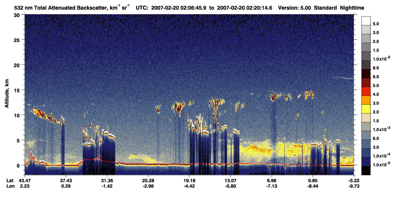 /calipso-imagery/data/BROWSE/production/V5-00/2007-02-20/2007-02-20_01-53-20_V5.00_2_1_CVDcolormap.png image missing