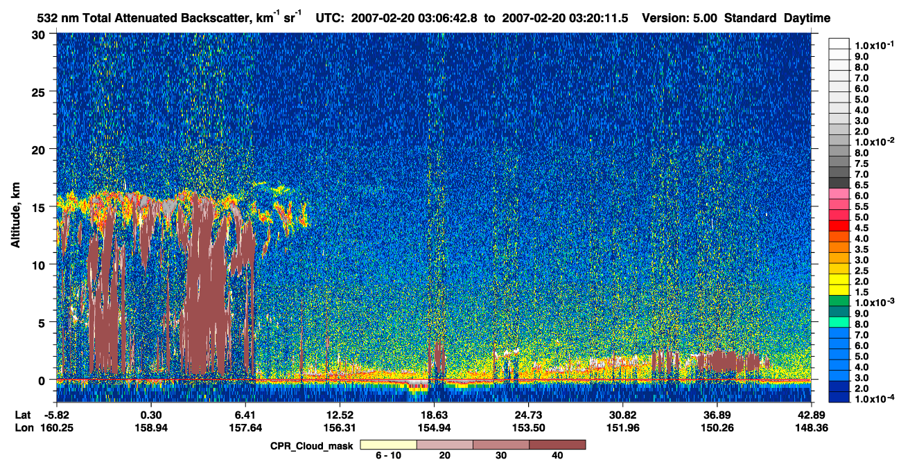 /calipso-imagery/data/BROWSE/production/V5-00/2007-02-20/2007-02-20_02-39-45_V5.00_3_1_cloudsat_ccm.png