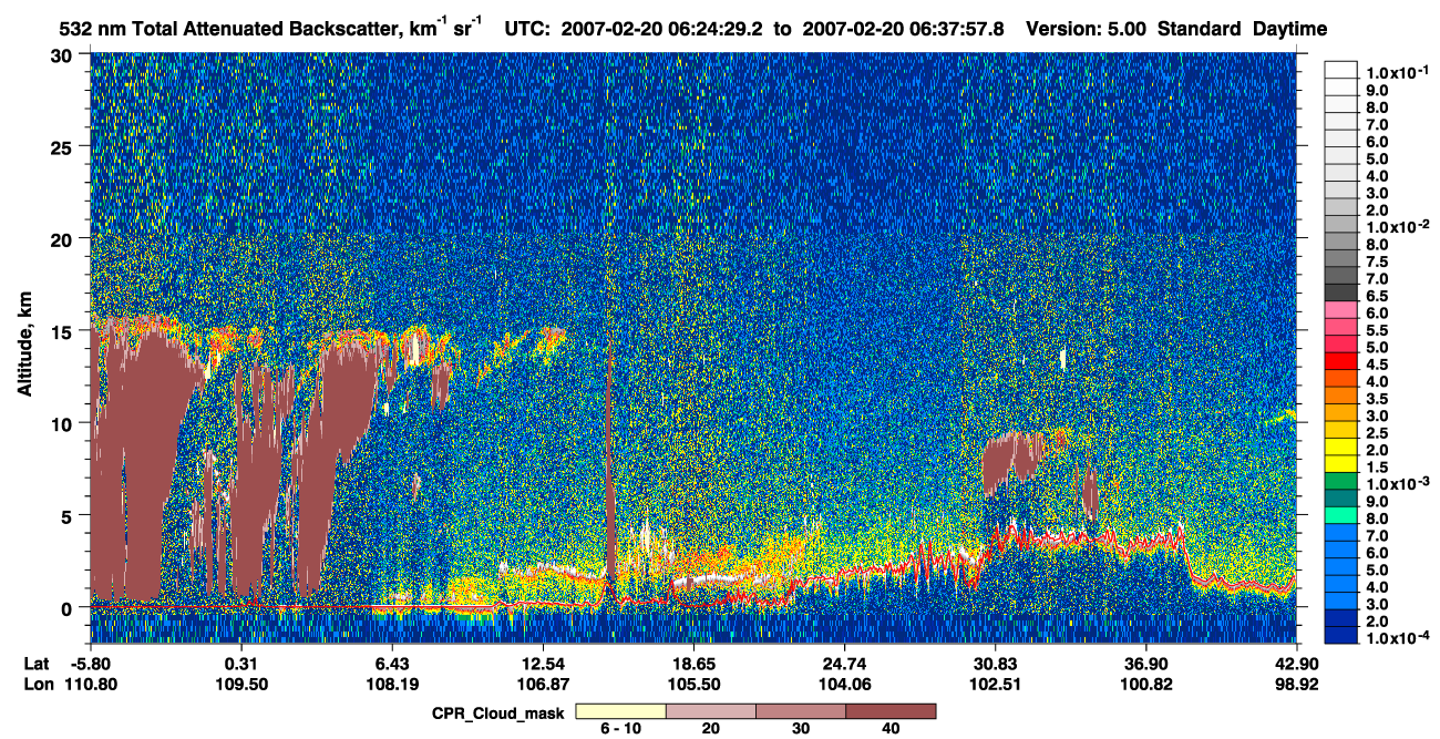 /calipso-imagery/data/BROWSE/production/V5-00/2007-02-20/2007-02-20_05-57-30_V5.00_3_1_cloudsat_ccm.png