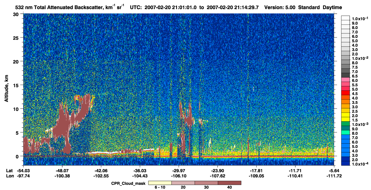 /calipso-imagery/data/BROWSE/production/V5-00/2007-02-20/2007-02-20_20-47-32_V5.00_2_1_cloudsat_ccm.png