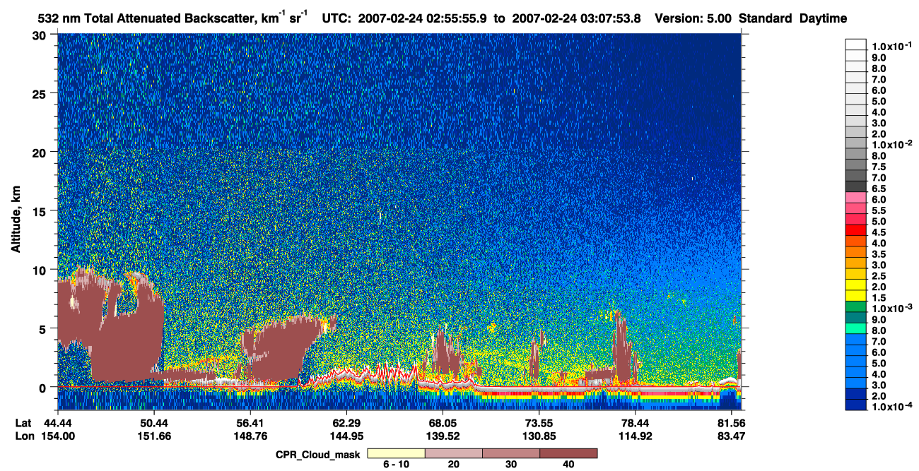 /calipso-imagery/data/BROWSE/production/V5-00/2007-02-24/2007-02-24_02-15-27_V5.00_4_1_cloudsat_ccm.png