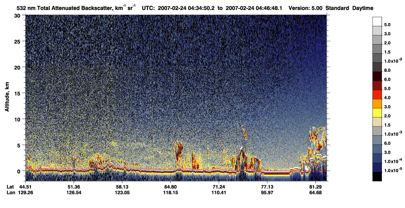 /calipso-imagery/data/BROWSE/production/V5-00/2007-02-24/2007-02-24_03-54-22_V5.00_4_1_CVDcolormap.png image missing
