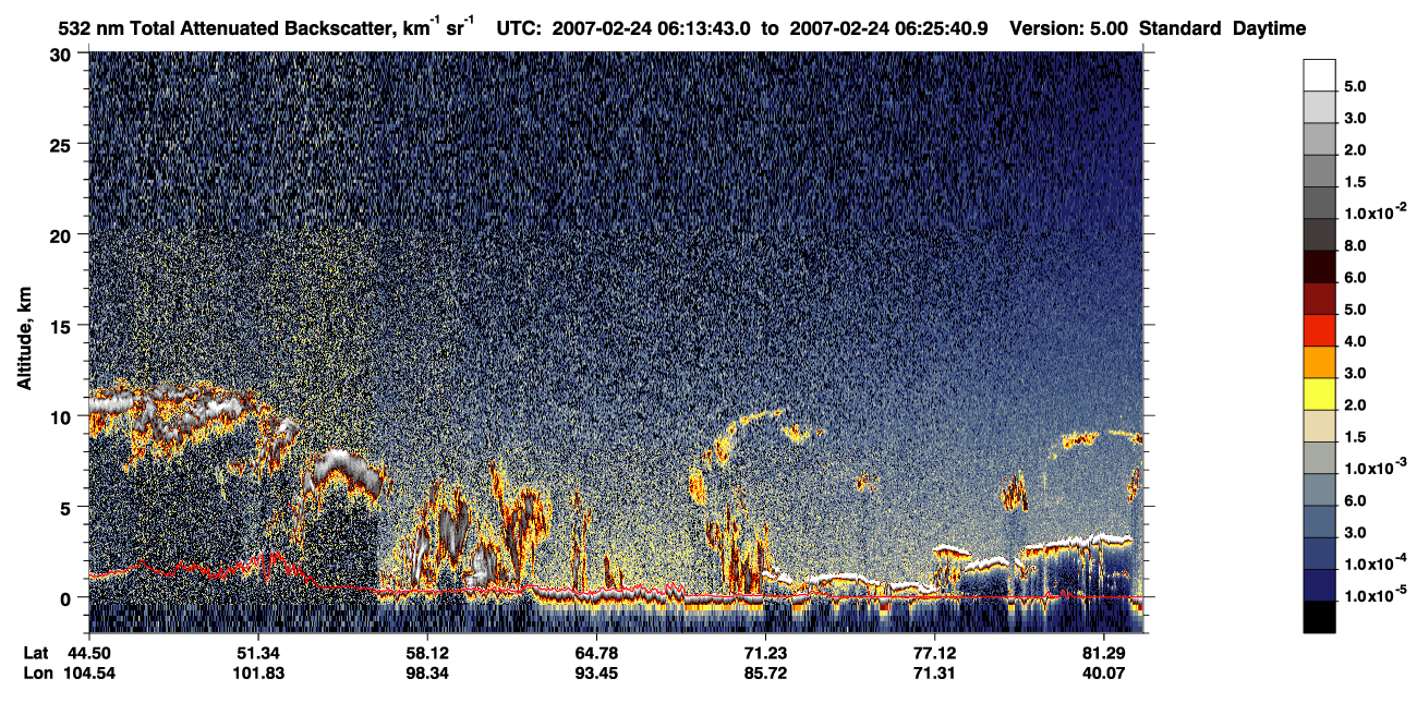 /calipso-imagery/data/BROWSE/production/V5-00/2007-02-24/2007-02-24_05-33-17_V5.00_4_1_CVDcolormap.png image missing