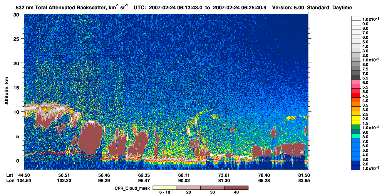 /calipso-imagery/data/BROWSE/production/V5-00/2007-02-24/2007-02-24_05-33-17_V5.00_4_1_cloudsat_ccm.png