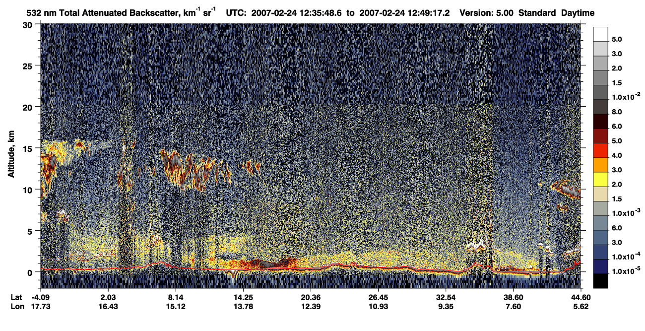 /calipso-imagery/data/BROWSE/production/V5-00/2007-02-24/2007-02-24_12-08-53_V5.00_3_1_CVDcolormap.png image missing
