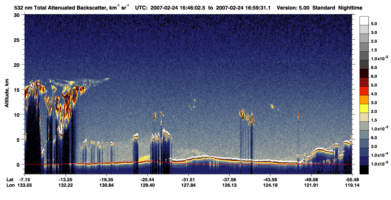 /calipso-imagery/data/BROWSE/production/V5-00/2007-02-24/2007-02-24_16-19-04_V5.00_3_1_CVDcolormap.png image missing