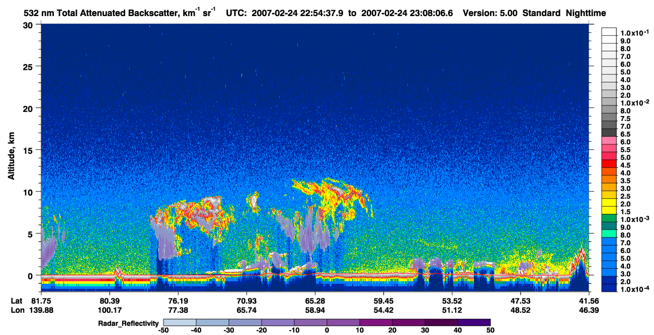 /calipso-imagery/data/BROWSE/production/V5-00/2007-02-24/2007-02-24_22-54-40_V5.00_1_1_cloudsat_rr.png