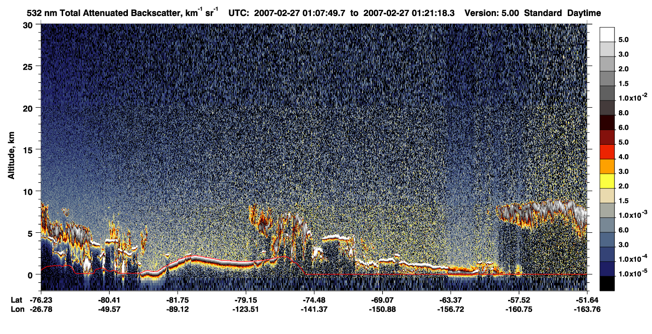 /calipso-imagery/data/BROWSE/production/V5-00/2007-02-27/2007-02-27_01-07-51_V5.00_1_1_CVDcolormap.png image missing