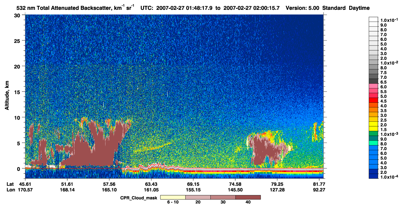 /calipso-imagery/data/BROWSE/production/V5-00/2007-02-27/2007-02-27_01-07-51_V5.00_4_1_cloudsat_ccm.png